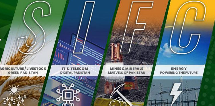 SIFC Pakistan