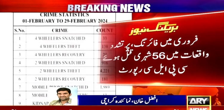 Karachi-CPLC-February-street-crimes